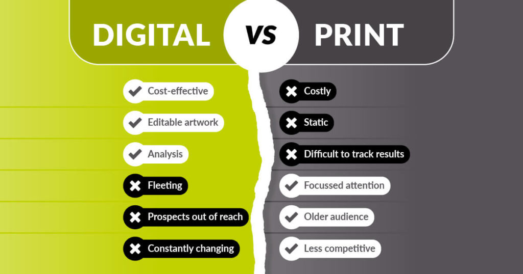 Marketing Best Practices: Are you combining different types of marketing for the best strategy?